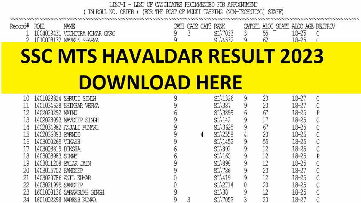 SSC MTS Result 2023: एमटीएस का रिजल्ट इस दिन होगा जारी, डेट घोषित